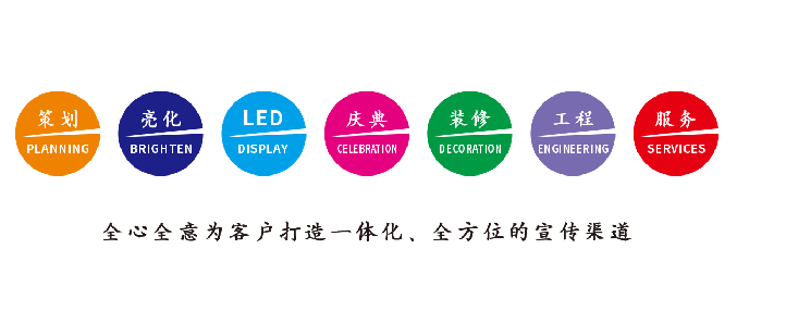 蒙自广告公司该如何满足客户需求？