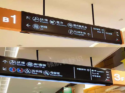 蒙自如何通过商场标识牌引导客流分布？